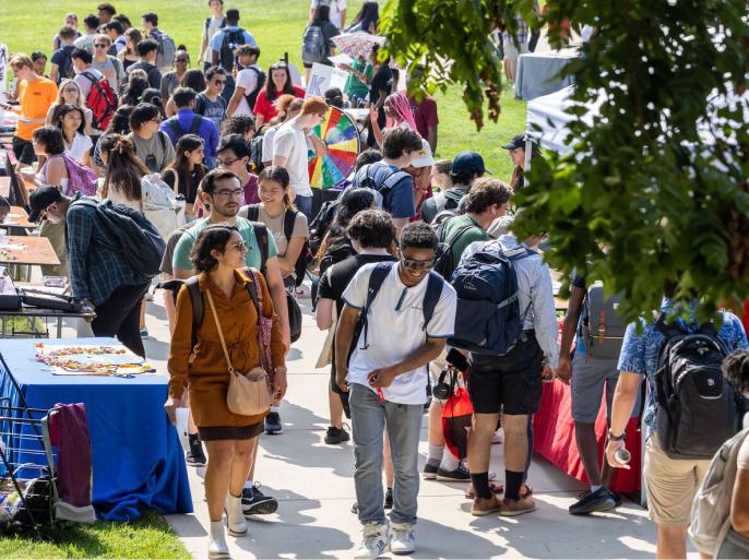 All Student Organizations